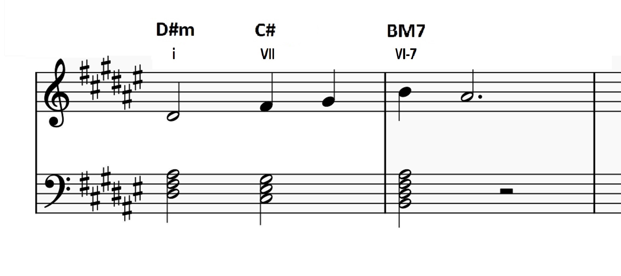 Sheet music displaying the introductory melody of the song