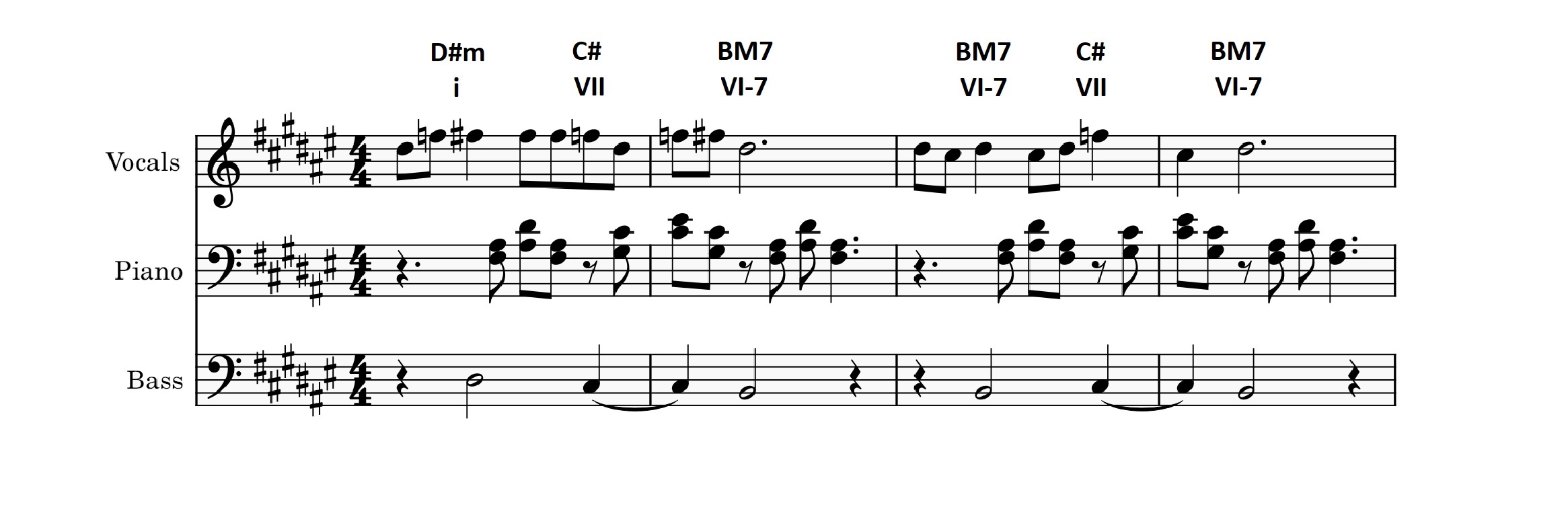 Sheet music displaying the first verse of the song